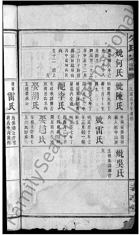 [下载][朱氏宗谱_18卷首2卷_朱氏家乘]湖北.朱氏家谱_十四.pdf