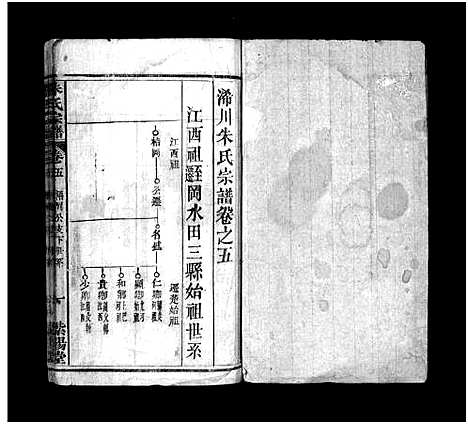 [下载][朱氏宗谱_20卷_浠川朱氏宗谱]湖北.朱氏家谱_五.pdf