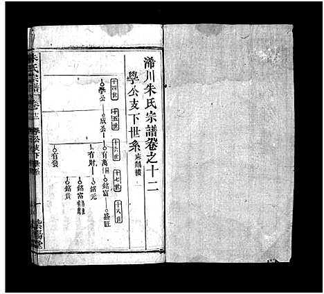 [下载][朱氏宗谱_20卷_浠川朱氏宗谱]湖北.朱氏家谱_十二.pdf