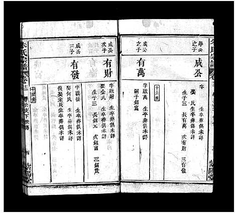 [下载][朱氏宗谱_20卷_浠川朱氏宗谱]湖北.朱氏家谱_十二.pdf