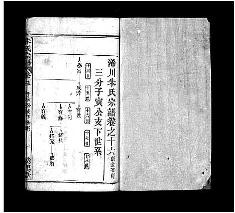 [下载][朱氏宗谱_20卷_浠川朱氏宗谱]湖北.朱氏家谱_十六.pdf