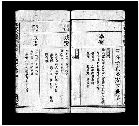 [下载][朱氏宗谱_20卷_浠川朱氏宗谱]湖北.朱氏家谱_十六.pdf