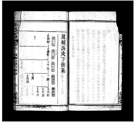 [下载][朱氏宗谱_20卷_浠川朱氏宗谱]湖北.朱氏家谱_十七.pdf