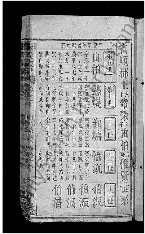 [下载][朱氏宗谱_23卷首3卷_朱氏六修宗谱]湖北.朱氏家谱_三.pdf