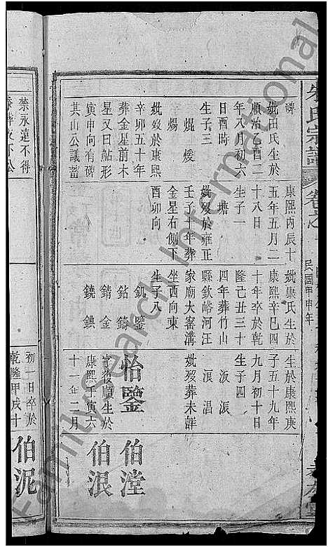 [下载][朱氏宗谱_23卷首3卷_朱氏六修宗谱]湖北.朱氏家谱_三.pdf