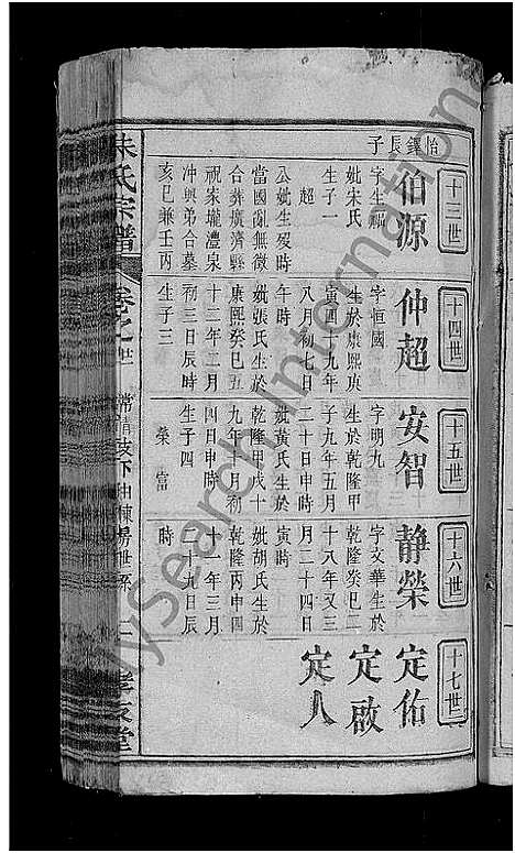 [下载][朱氏宗谱_23卷首3卷_朱氏六修宗谱]湖北.朱氏家谱_十三.pdf