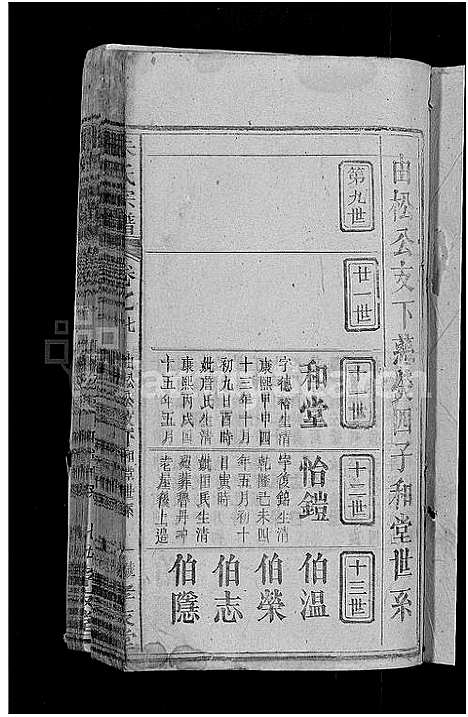 [下载][朱氏宗谱_23卷首3卷_朱氏六修宗谱]湖北.朱氏家谱_二十三.pdf