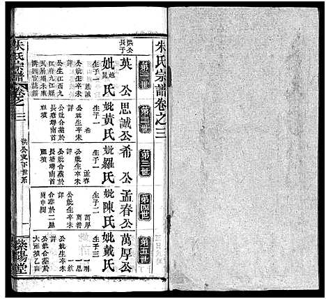 [下载][朱氏宗谱_38卷]湖北.朱氏家谱_二.pdf