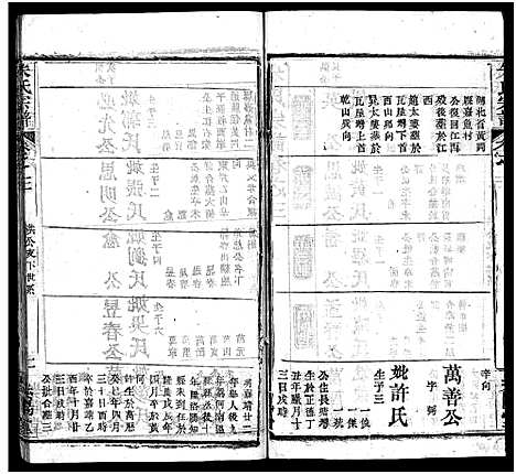 [下载][朱氏宗谱_38卷]湖北.朱氏家谱_二.pdf