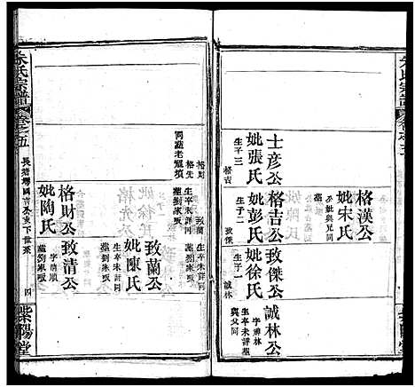 [下载][朱氏宗谱_38卷]湖北.朱氏家谱_四.pdf