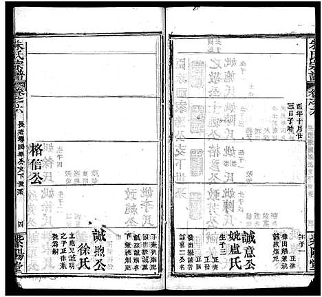 [下载][朱氏宗谱_38卷]湖北.朱氏家谱_五.pdf