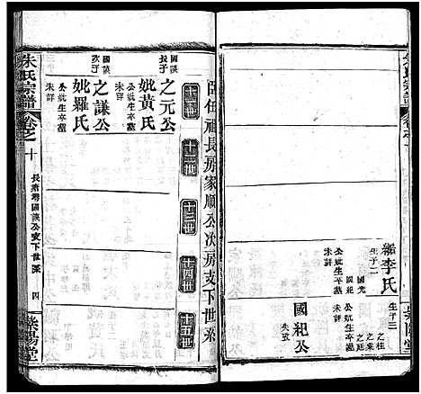 [下载][朱氏宗谱_38卷]湖北.朱氏家谱_九.pdf