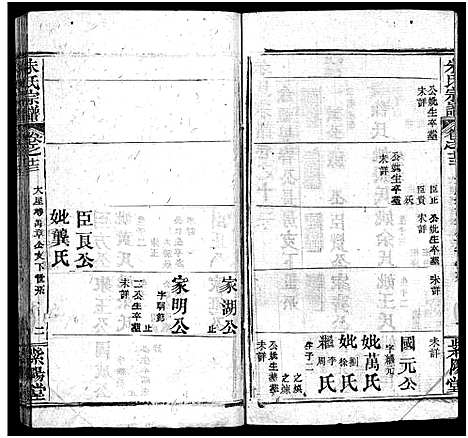 [下载][朱氏宗谱_38卷]湖北.朱氏家谱_十二.pdf