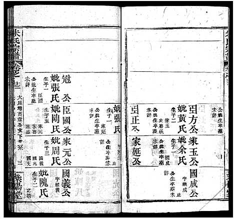 [下载][朱氏宗谱_38卷]湖北.朱氏家谱_十二.pdf