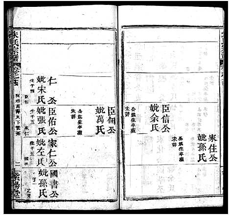 [下载][朱氏宗谱_38卷]湖北.朱氏家谱_十三.pdf