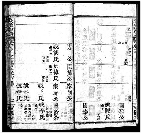 [下载][朱氏宗谱_38卷]湖北.朱氏家谱_十四.pdf