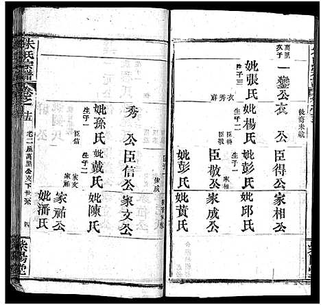 [下载][朱氏宗谱_38卷]湖北.朱氏家谱_十四.pdf