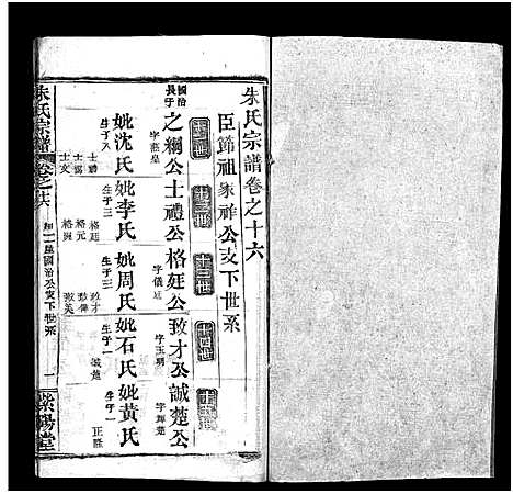 [下载][朱氏宗谱_38卷]湖北.朱氏家谱_十五.pdf