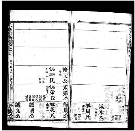 [下载][朱氏宗谱_38卷]湖北.朱氏家谱_十五.pdf