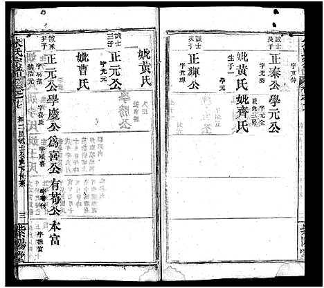 [下载][朱氏宗谱_38卷]湖北.朱氏家谱_十六.pdf