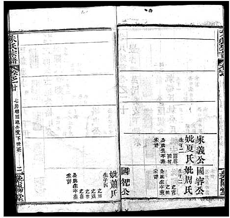 [下载][朱氏宗谱_38卷]湖北.朱氏家谱_十九.pdf