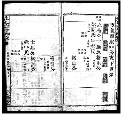 [下载][朱氏宗谱_38卷]湖北.朱氏家谱_十九.pdf