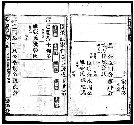 [下载][朱氏宗谱_38卷]湖北.朱氏家谱_二十.pdf