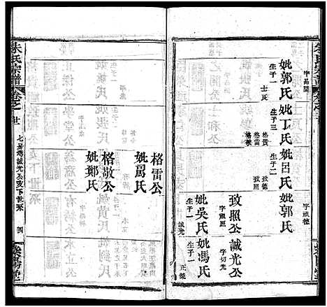 [下载][朱氏宗谱_38卷]湖北.朱氏家谱_二十.pdf