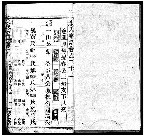 [下载][朱氏宗谱_38卷]湖北.朱氏家谱_二十一.pdf