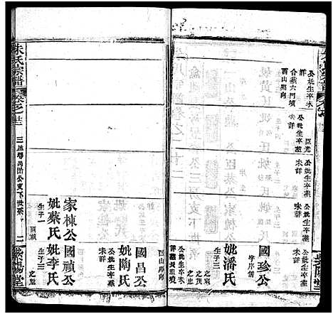 [下载][朱氏宗谱_38卷]湖北.朱氏家谱_二十一.pdf