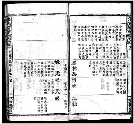 [下载][朱氏宗谱_38卷]湖北.朱氏家谱_二十二.pdf