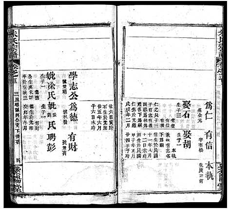 [下载][朱氏宗谱_38卷]湖北.朱氏家谱_二十二.pdf