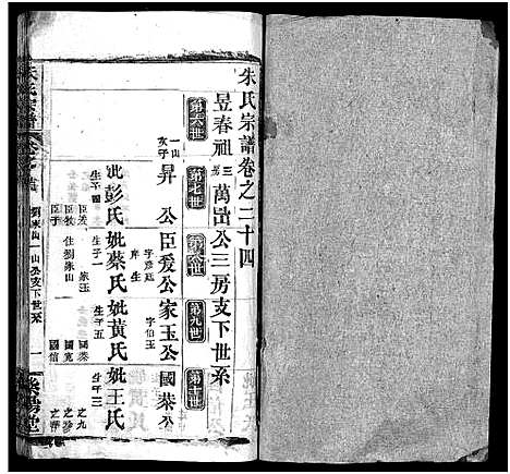 [下载][朱氏宗谱_38卷]湖北.朱氏家谱_二十三.pdf