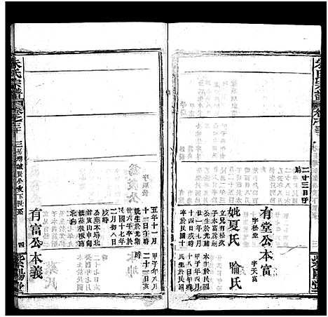 [下载][朱氏宗谱_38卷]湖北.朱氏家谱_二十七.pdf