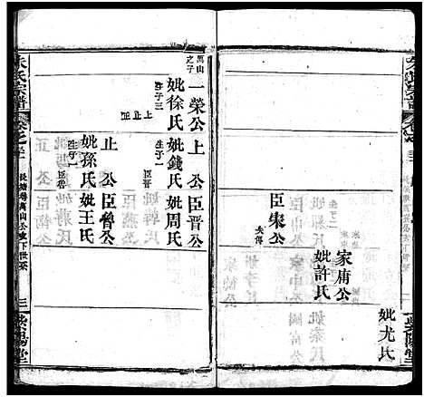 [下载][朱氏宗谱_38卷]湖北.朱氏家谱_二十八.pdf