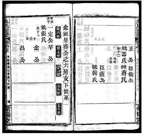 [下载][朱氏宗谱_38卷]湖北.朱氏家谱_二十八.pdf