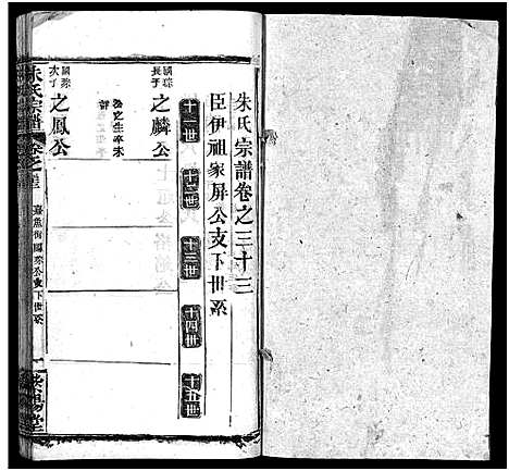 [下载][朱氏宗谱_38卷]湖北.朱氏家谱_三十.pdf