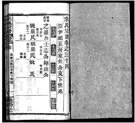 [下载][朱氏宗谱_38卷]湖北.朱氏家谱_三十一.pdf