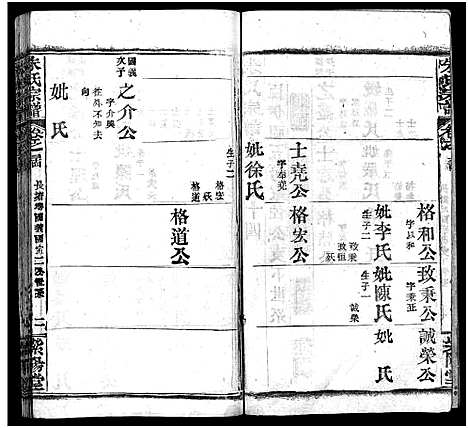 [下载][朱氏宗谱_38卷]湖北.朱氏家谱_三十一.pdf