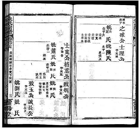 [下载][朱氏宗谱_38卷]湖北.朱氏家谱_三十一.pdf