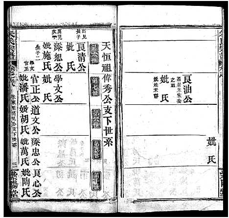 [下载][朱氏宗谱_38卷]湖北.朱氏家谱_三十三.pdf