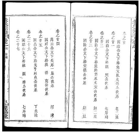 [下载][朱氏宗谱_52卷]湖北.朱氏家谱_四.pdf