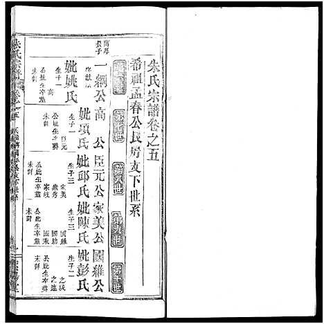 [下载][朱氏宗谱_52卷]湖北.朱氏家谱_五.pdf