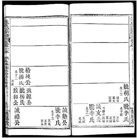 [下载][朱氏宗谱_52卷]湖北.朱氏家谱_五.pdf