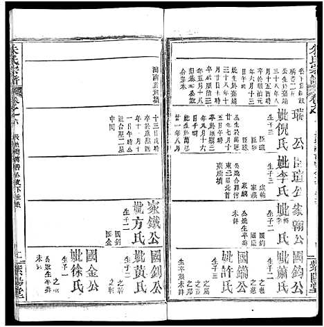 [下载][朱氏宗谱_52卷]湖北.朱氏家谱_六.pdf