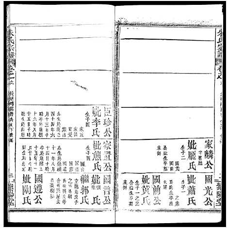 [下载][朱氏宗谱_52卷]湖北.朱氏家谱_六.pdf