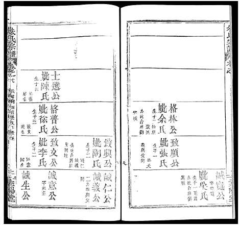 [下载][朱氏宗谱_52卷]湖北.朱氏家谱_七.pdf