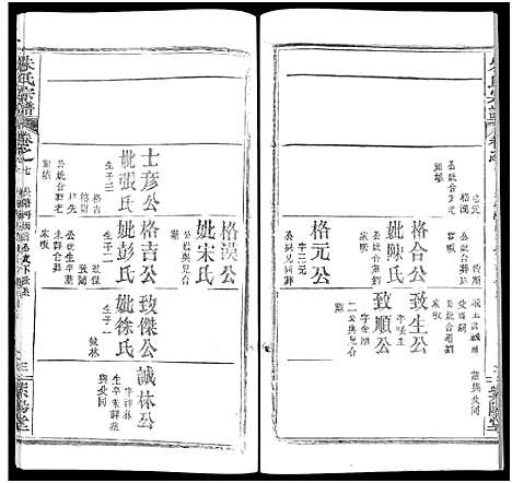 [下载][朱氏宗谱_52卷]湖北.朱氏家谱_七.pdf