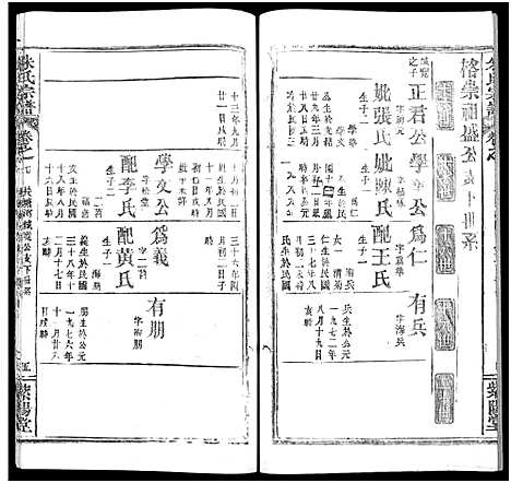 [下载][朱氏宗谱_52卷]湖北.朱氏家谱_七.pdf