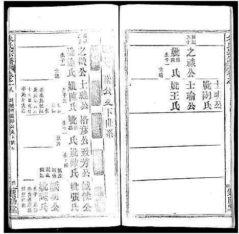 [下载][朱氏宗谱_52卷]湖北.朱氏家谱_八.pdf